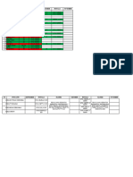 Jadwal Posyandu Remaja