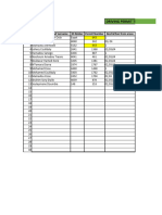 Driving Licence Register 2023 MTS