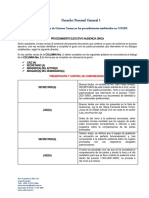 Guion - Procedimiento Ejecutivo Cogep-2