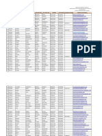 1listado de Los Aspirante Proceso I 2024 Actualizado