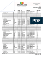 Cfee 2023: Liste Des Candidats Admis