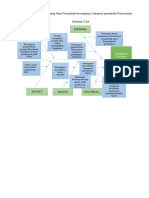 Diagram Fishbone Pneumonia Balita