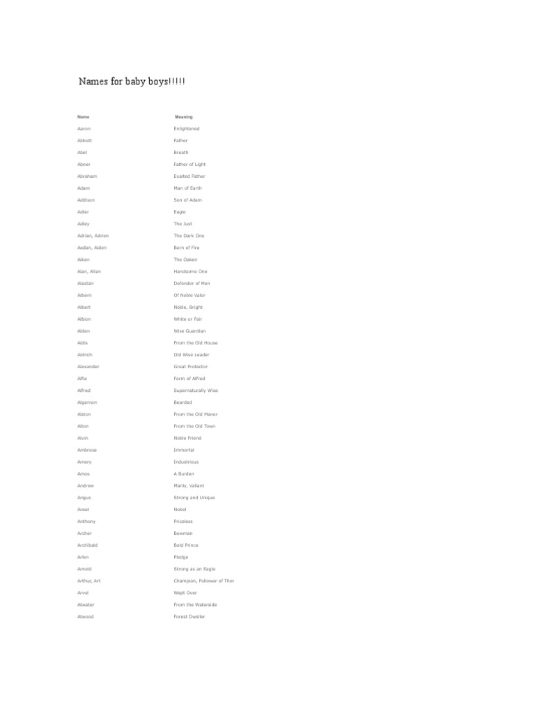 Names For Baby Boys PDF Leisure