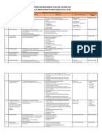 Program Kerja Kesiswaan Tahun Pelajaran 2021 - 2022