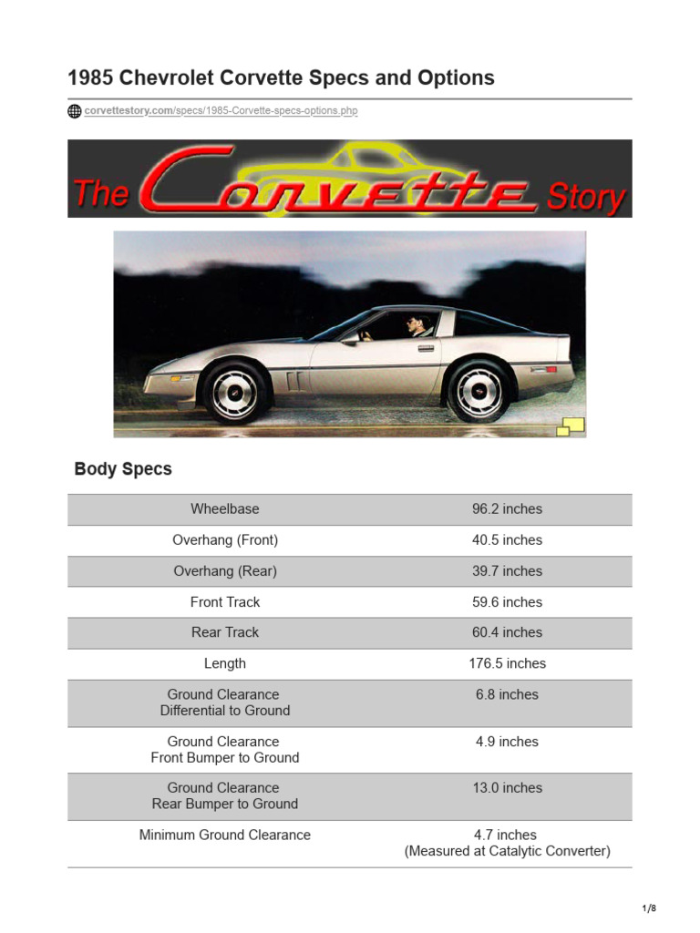 1985 intelligence overview