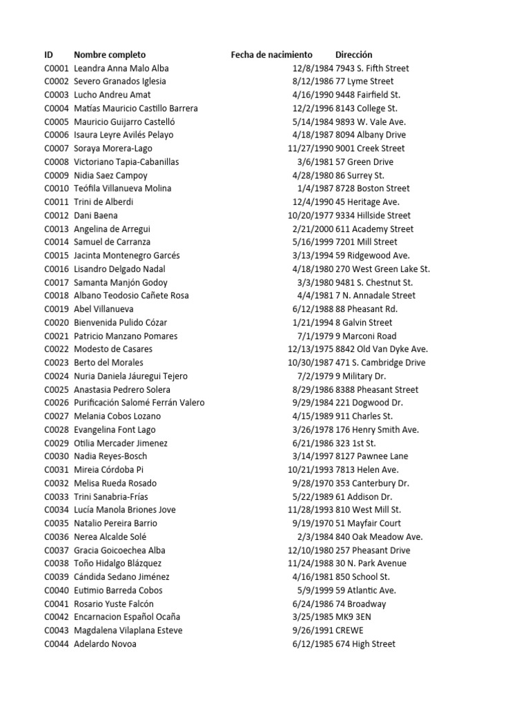 Clientes Homecenter Basenicolasmendez | PDF | Travel | Lifestyle