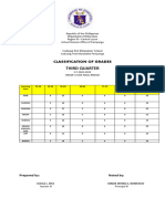 Classification of GRADE Quarter 3