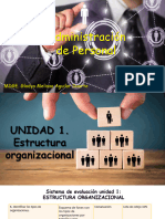 UNIDAD 1. Estructura Organizacional 2024