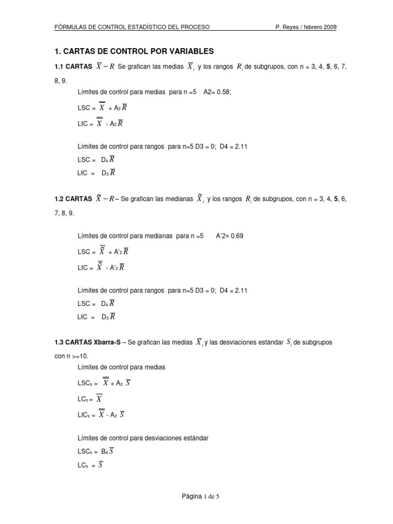 Fórmulas de Control Estadístico CEP | PDF | Procesos de negocio ...