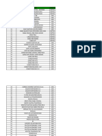 Formato Inventario Terreno