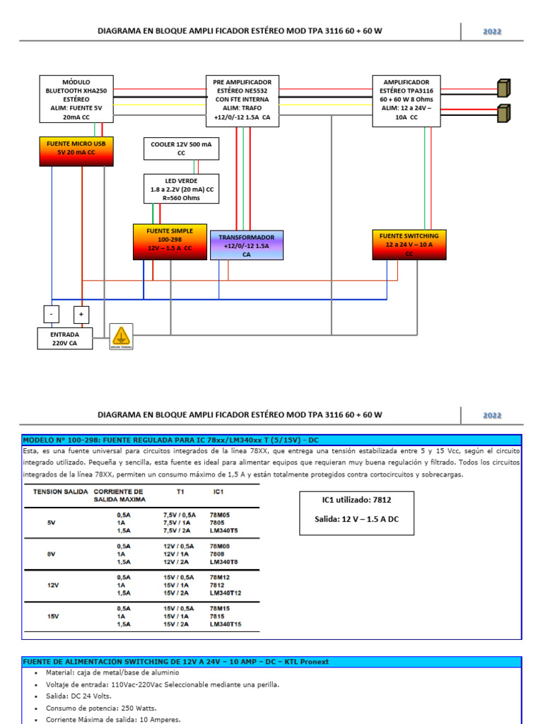 Diagrama Modular Tpa3116 | PDF | Fuente de alimentación | Energia electrica