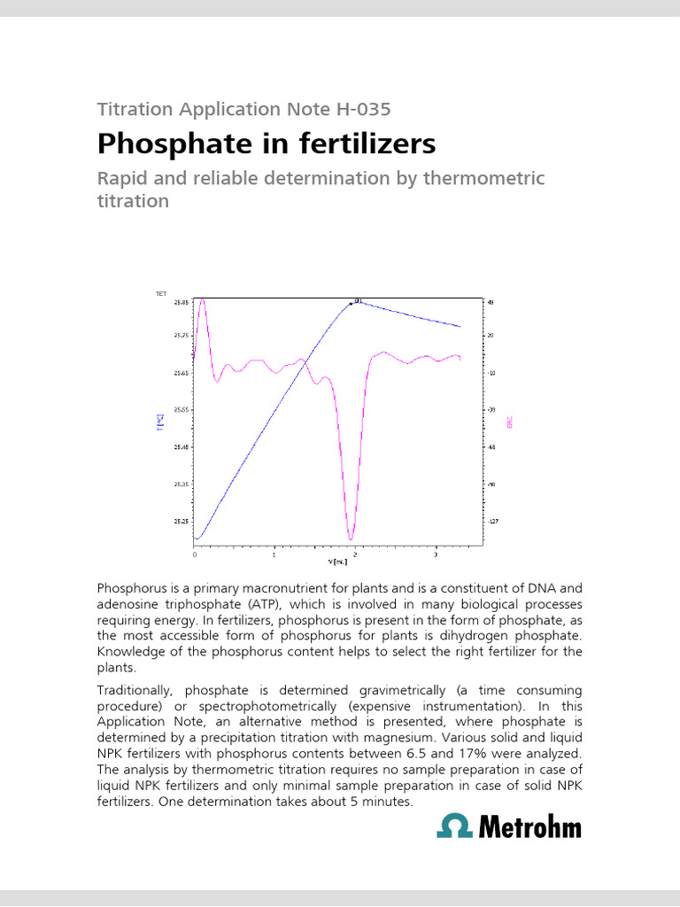 Phosphate in Fertilizers Titration Application Note H035 Download
