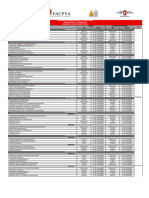 Calendario de Examenes Finales y de Oportunidad Ago Dic 2023