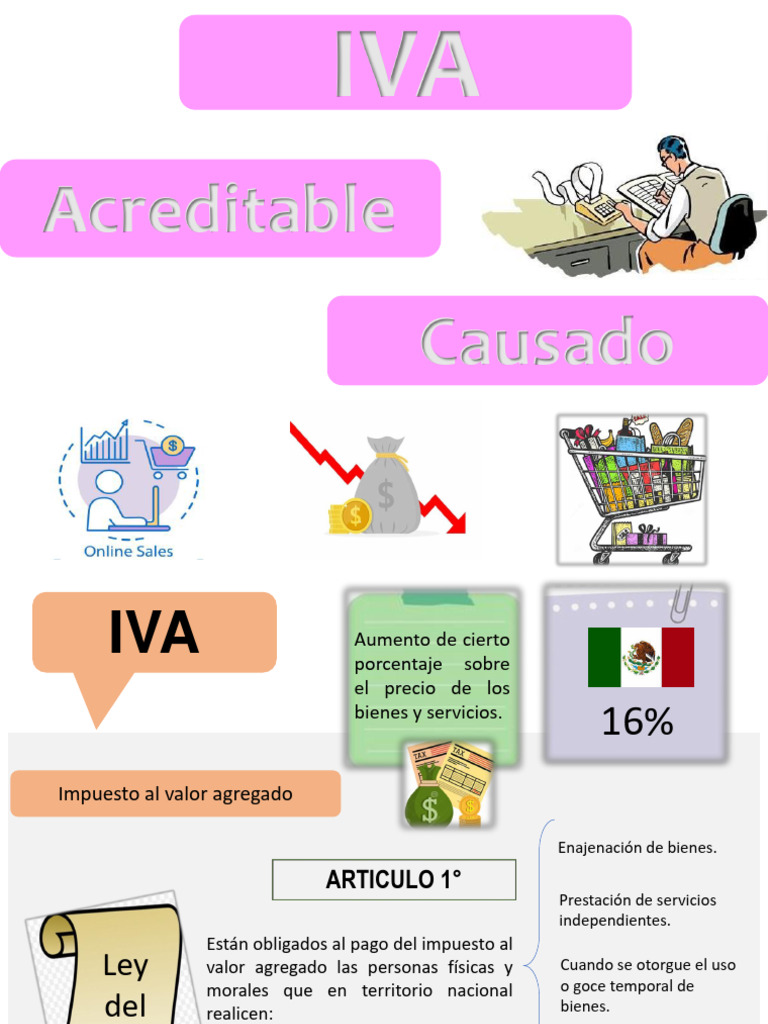 IVA: Acreditable, Causado y Pendiente | PDF | Impuesto al valor ...
