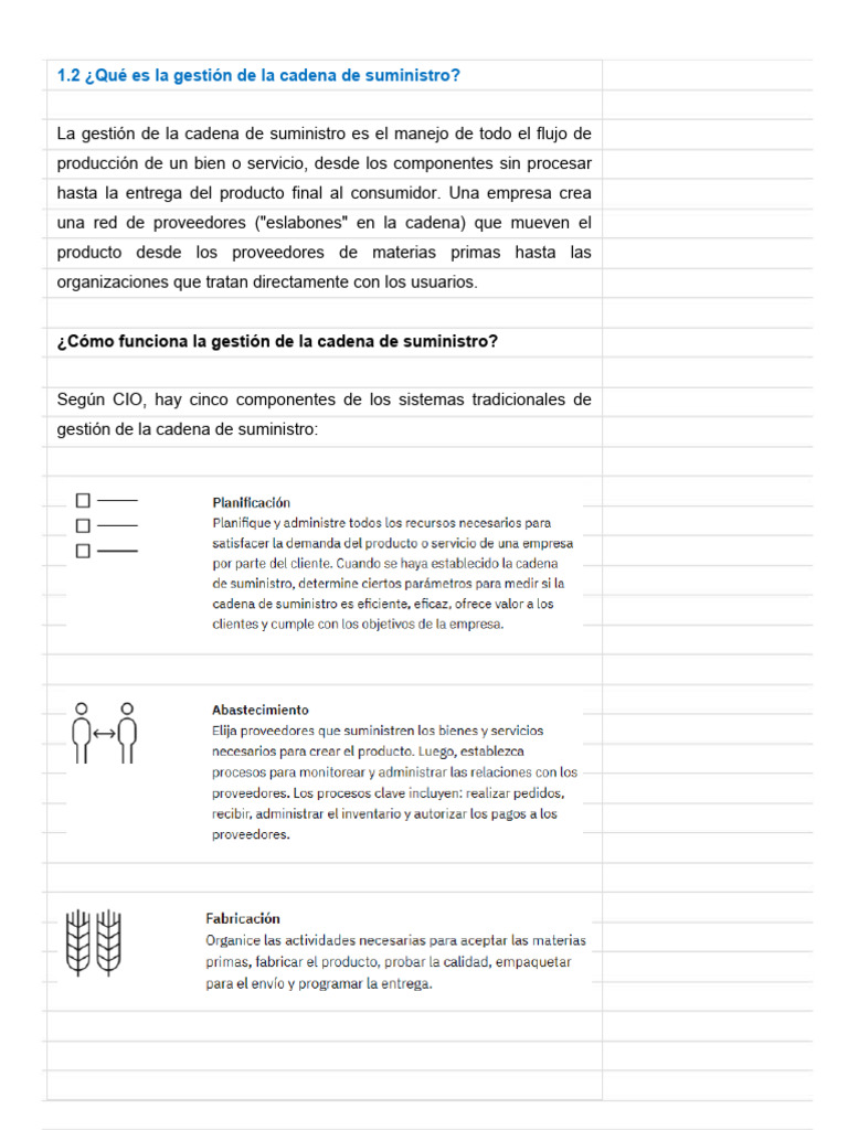1.2 Fundamentos de La Cadena de Suministro | PDF | Gestión de la cadena ...