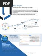 Lifecycle Data Sheet