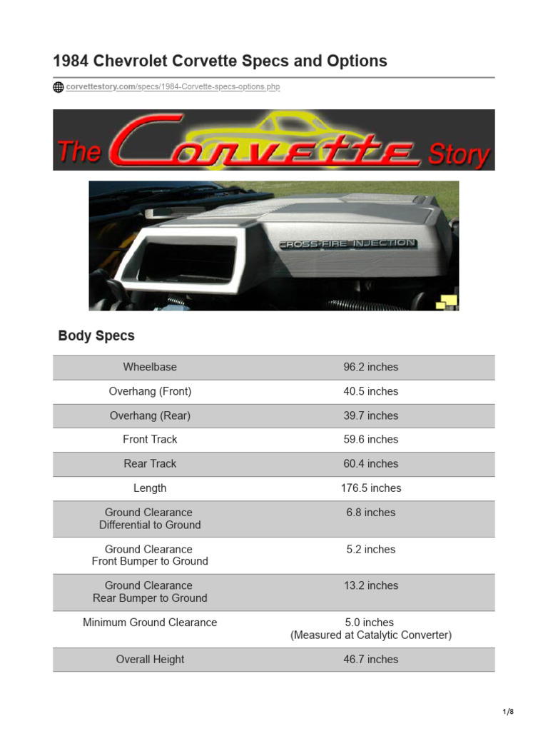 1984 CORVETTE OWNERS MANUAL PDF visual data 2