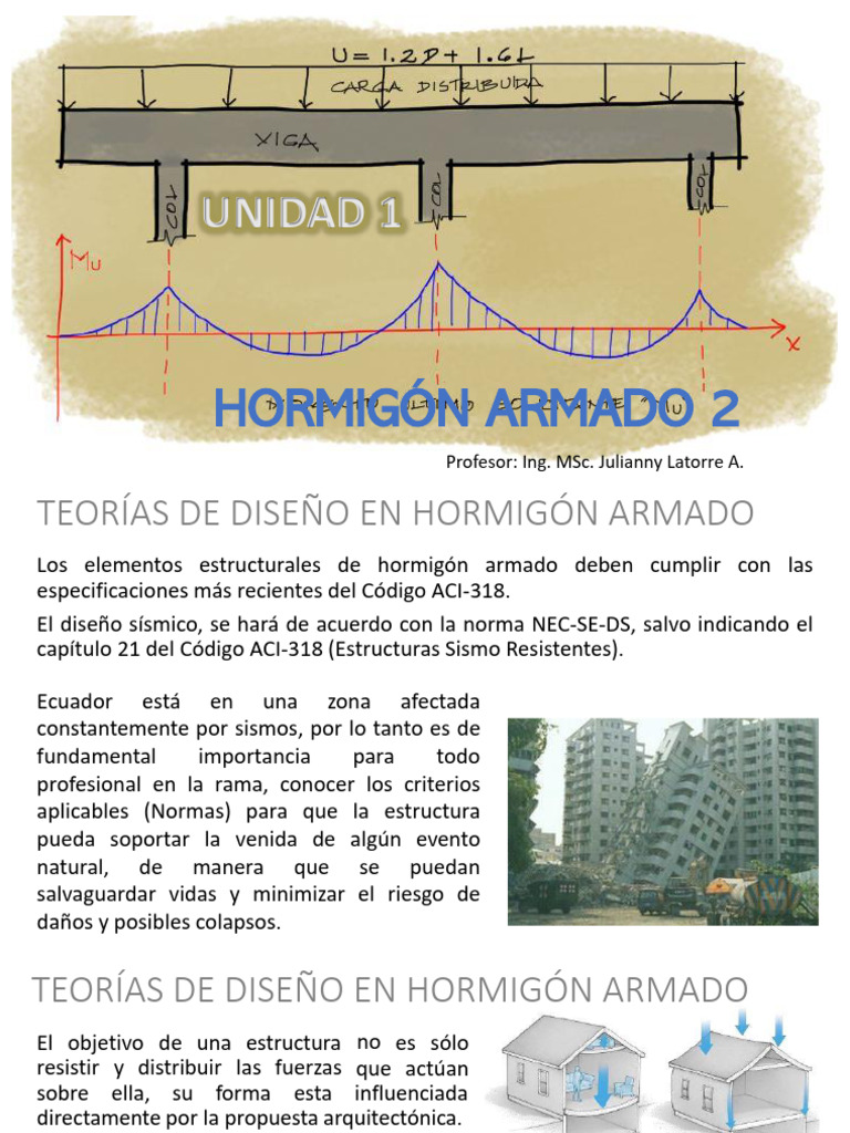 Hormi Completo | PDF | Viga (Estructura) | Concreto reforzado