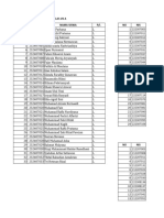 Daftar Siswa Laki Laki Dan Perempuan SMP