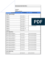 LAPORAN SIMULASI PENGGUNAAN ROUTING RIPv2