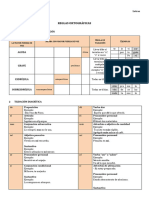 Reglas Ortograficas