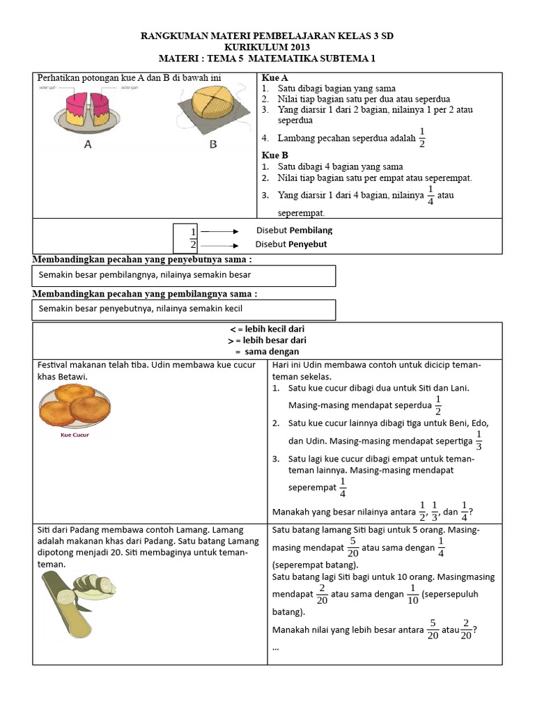 Rangkuman Materi Pecahan Kelas 3 SD | PDF