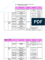 Jadwal P5 Sub Tema Bunga Buatanku