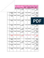 FTTH An Pending As On 02.01.2024