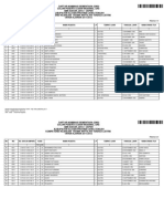 Daftar Nominasi UNAS 11-12