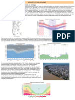 Arquitectura Y Clima: Informe Sobre Las Condiciones Del Clima en Rosario