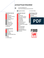 Survival Food Checklist