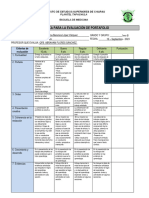 Portafolio de Evidencias 1er Parcial Nuevo