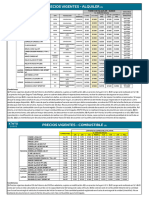 Lista de Precios y Penalidades