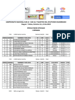 Sub 14-16 2019