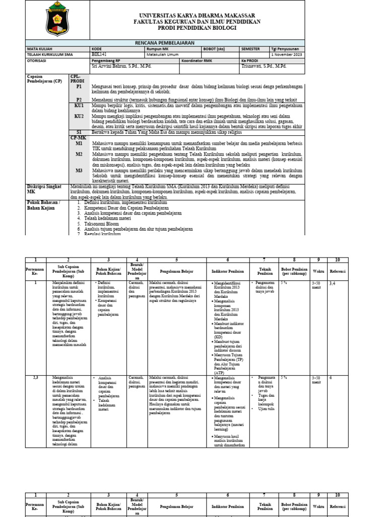 RPS Telaah Kurikulum Sma Fkip | PDF