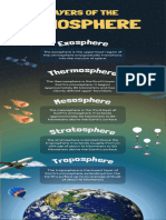 Layers of The Atmosphere Education Infographic in Blue Realistic Style - 20240124 - 000003 - 0000