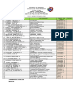 Teaching Strategies Topics and Schedule