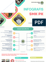 Infografis SMK PK Daarul Abroor 2023