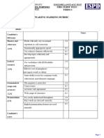 Monologue Speaking Marking Rubric