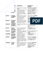 01verbos Sinónimos y Ejemplos