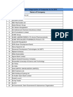 Updated Company Profile Decision