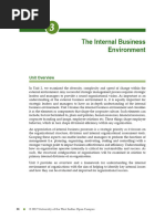 2020:21 Unit 3 - The Internal Business Environment