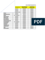 Checlist Pendaftran KPPS