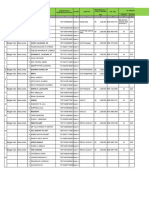 Data Pemdes Lokotoy (BPJS)