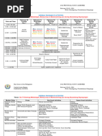 BSP Commands in Tagalog | PDF
