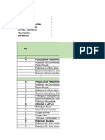 Tugas Teknik Pengendalian Proyek - Rosmini