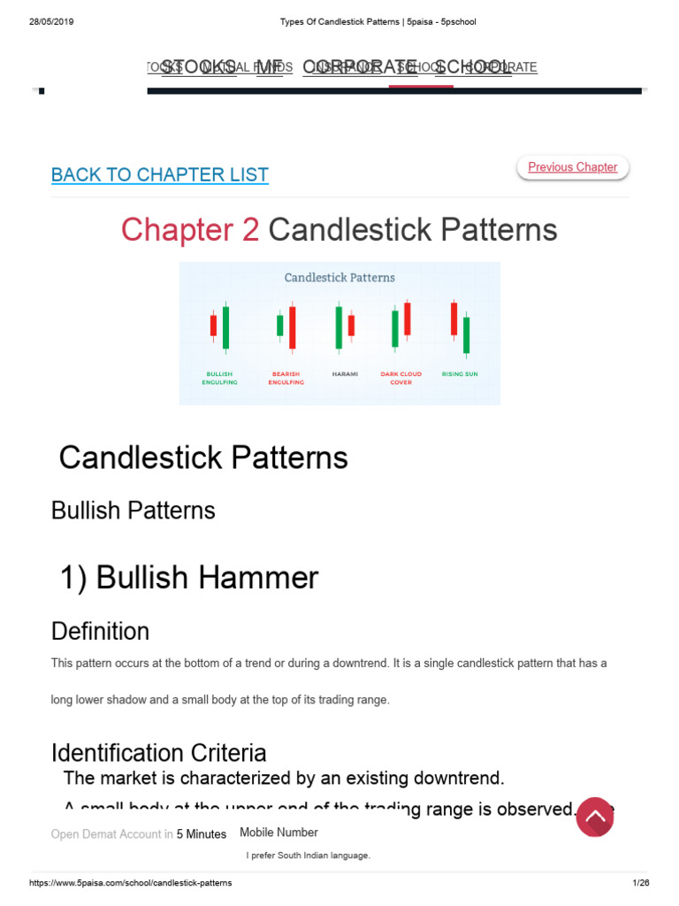 Bullish Candlestick Patterns Explained | PDF | Market Trend | Technical ...