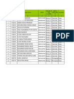 Cover Data Diri Siswa X Otomotif-Busana 2023-2024