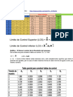 Gráfico de Control