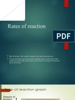 Rates of reaction CP2 2324